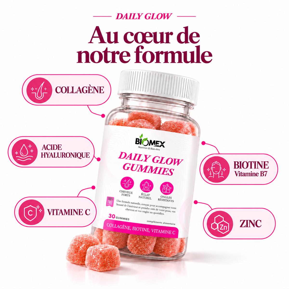 BIOMEX Daily Glow Gummies
